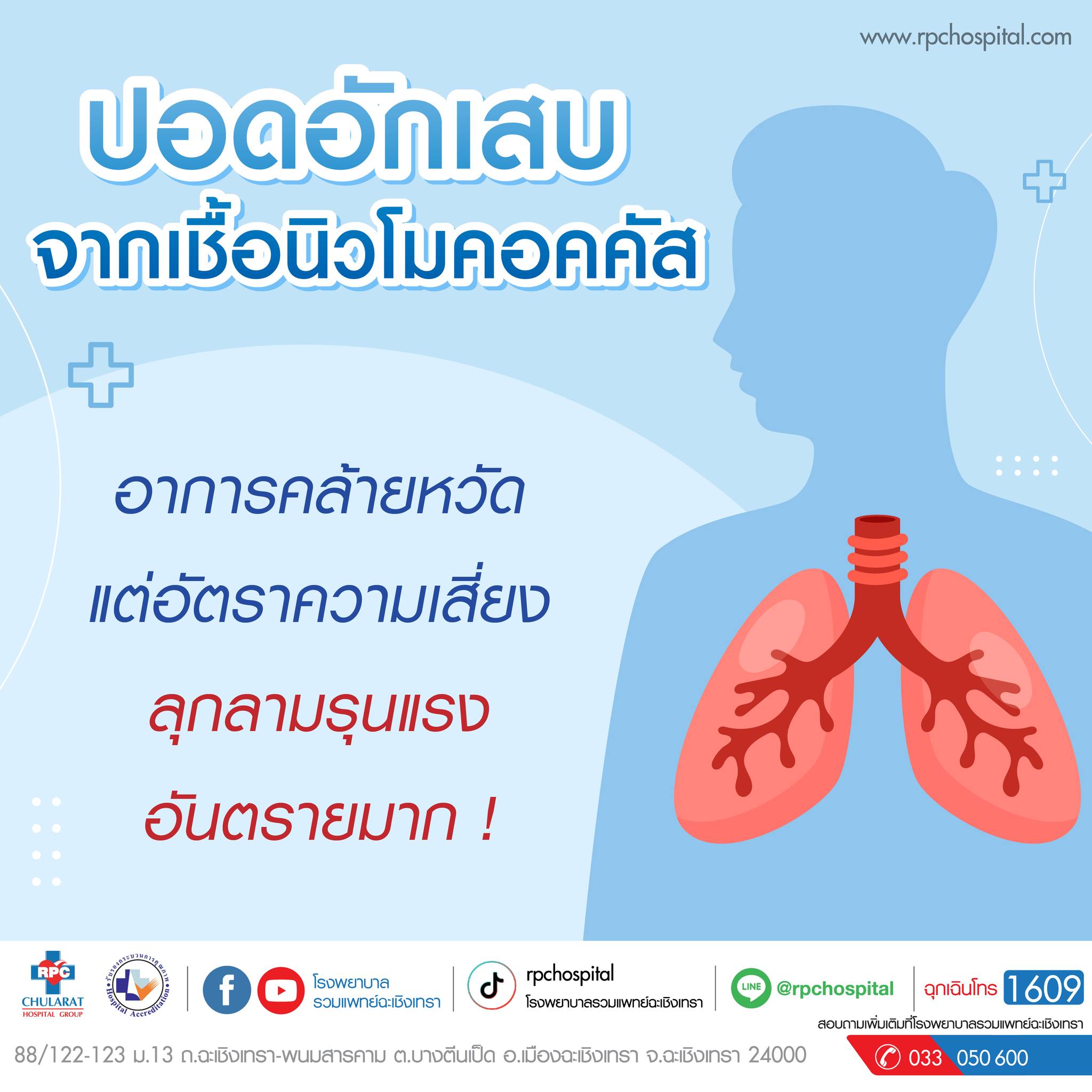 ปกป้องปอด ให้ปอดปลอดภัย - ความรู้สุขภาพ - โรงพยาบาลรวมแพทย์ฉะเชิงเทรา